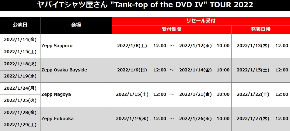 ヤバイTシャツ屋さん “Tank-top of the DVD IV” TOUR 2022チケットを