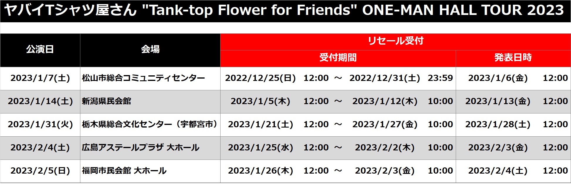 ヤバイTシャツ屋さん “Tank-top Flower for Friends” ONE-MAN HALL