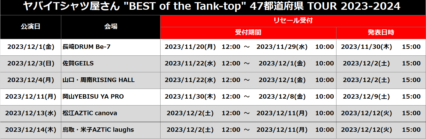 ヤバイTシャツ屋さん “BEST of the Tank-top” 47都道府県TOUR 2023
